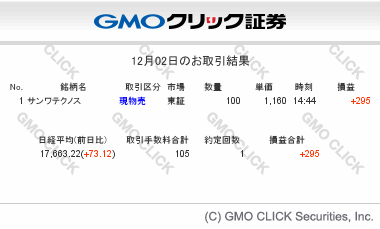 gmo-sec-tradesummary-20141202