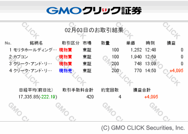gmo-sec-tradesummary-20150203