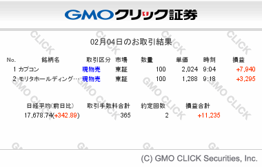 gmo-sec-tradesummary-20150204