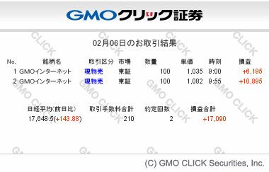 gmo-sec-tradesummary-20150206
